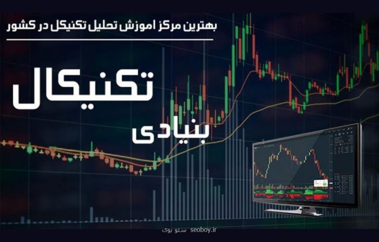 در كشور معرفی بهترین مركز اموزش بورس