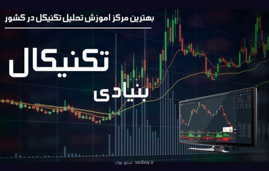 در كشور معرفی بهترین مركز اموزش بورس