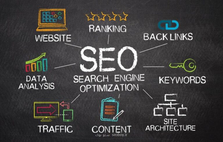 ویژگی های یک رپورتاژ خوب