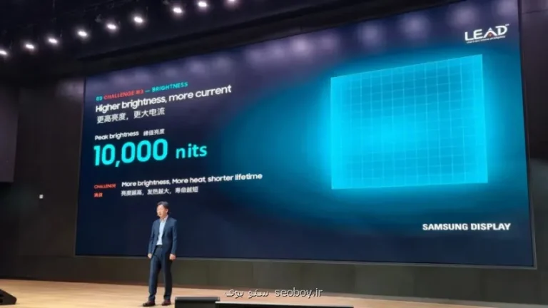 سامسونگ درخشان ترین نمایشگر OLED موبایل را معرفی نمود